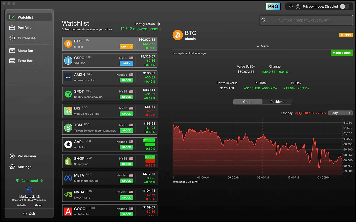 Watchlist